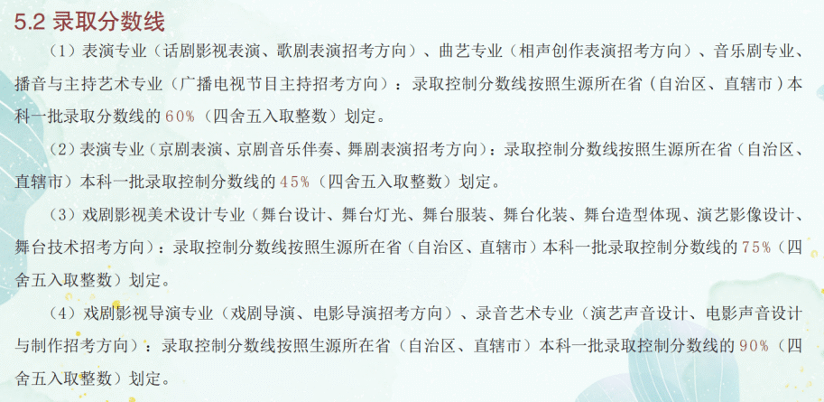 注意！这些院校文化分只过本科线不能录取！ (http://www.hnyixiao.com/) 艺考界资讯 第9张