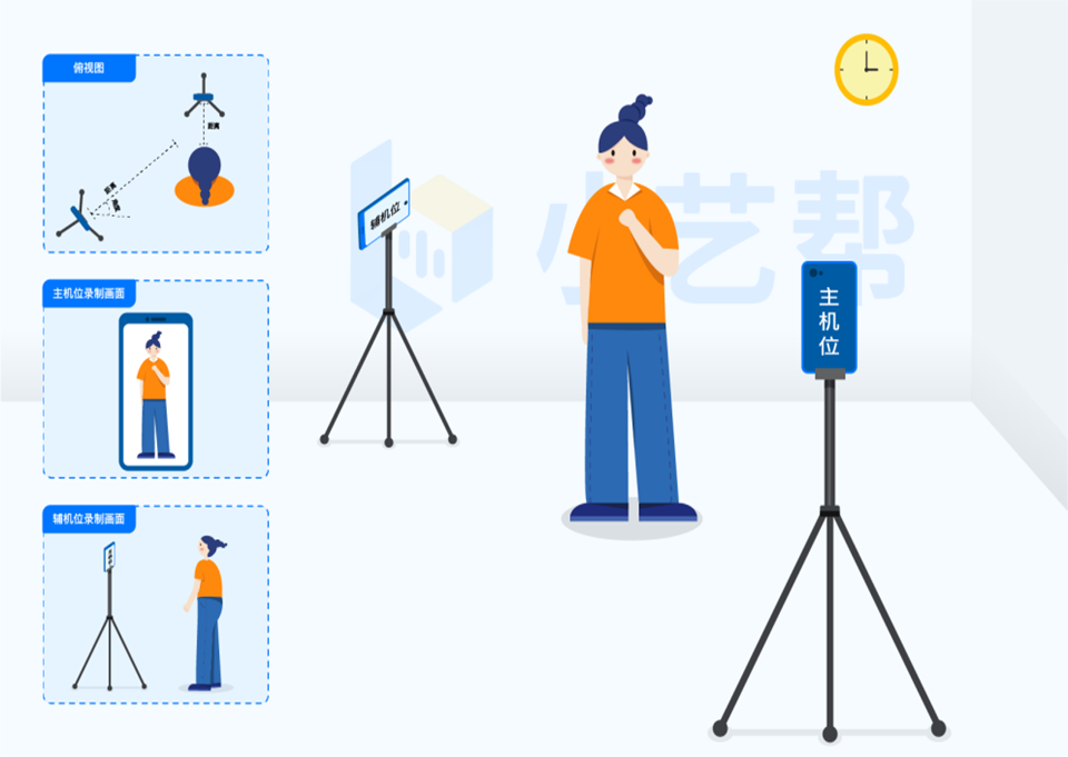 河海大学2023高水平艺术团初审结果及线上初试须知发布 (http://www.hnyixiao.com/) 艺考界资讯 第4张