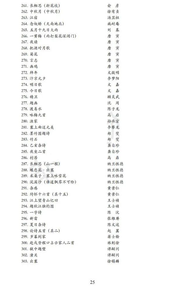 重庆、贵州2024艺术类专业统考考试说明发布 (http://www.hnyixiao.com/) 艺考界资讯 第25张
