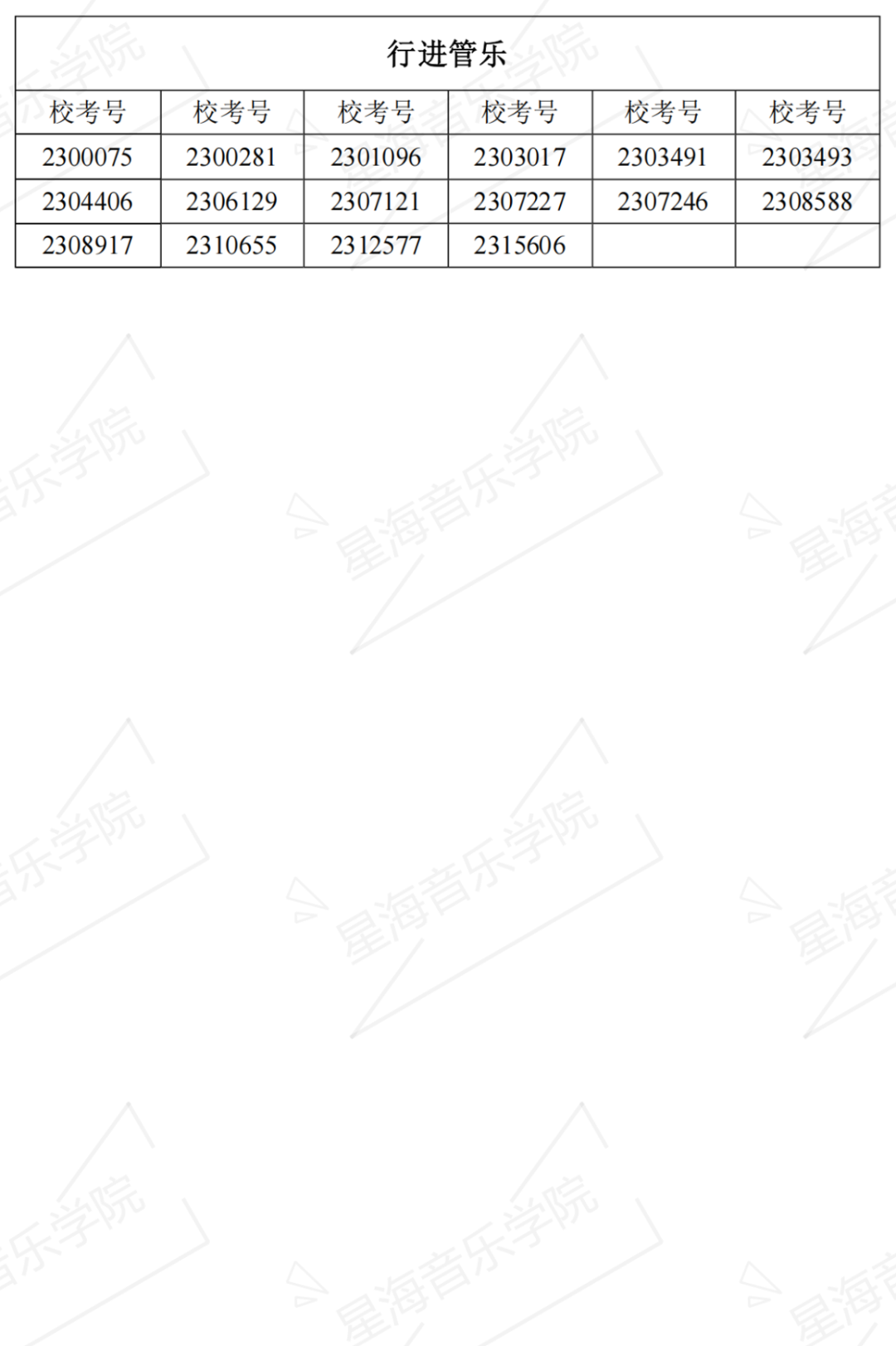 2023星海音乐学院复试名单、中央音乐学院初试一轮考试结果 (http://www.hnyixiao.com/) 艺考界资讯 第6张