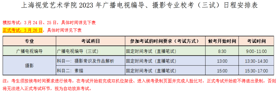 上海视觉艺术学院2023广播电视编导、摄影三试须知 (http://www.hnyixiao.com/) 艺考界资讯 第1张