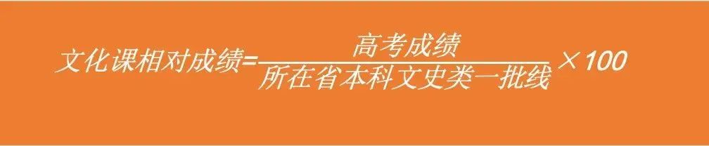 注意！这些院校文化分只过本科线不能录取！ (http://www.hnyixiao.com/) 艺考界资讯 第5张