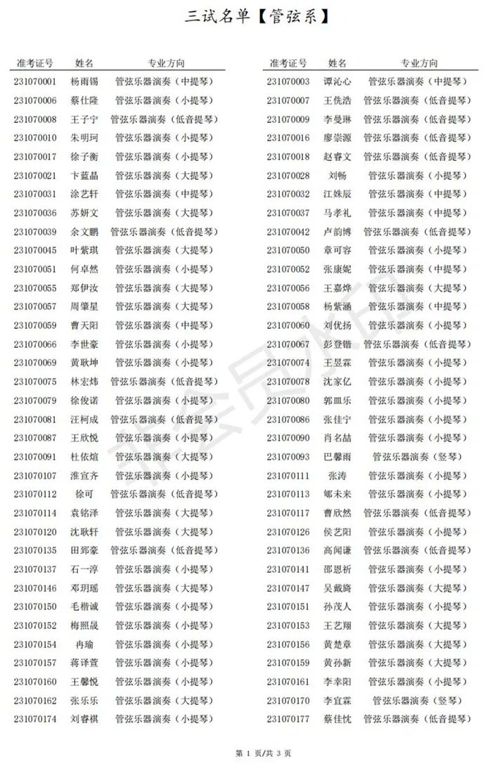 2023上音钢琴系等三试名单、沈音作曲系初试名单 (http://www.hnyixiao.com/) 艺考界资讯 第2张
