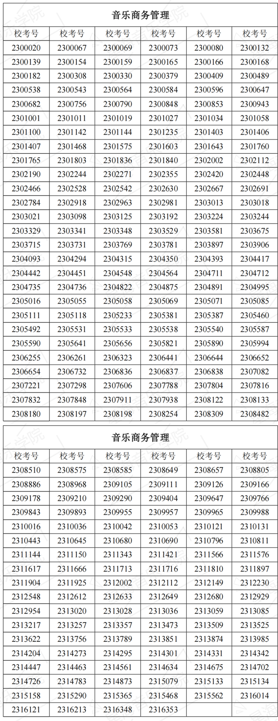 2023星海音乐学院复试、西安音乐学院三试名单发布 (http://www.hnyixiao.com/) 艺考界资讯 第2张