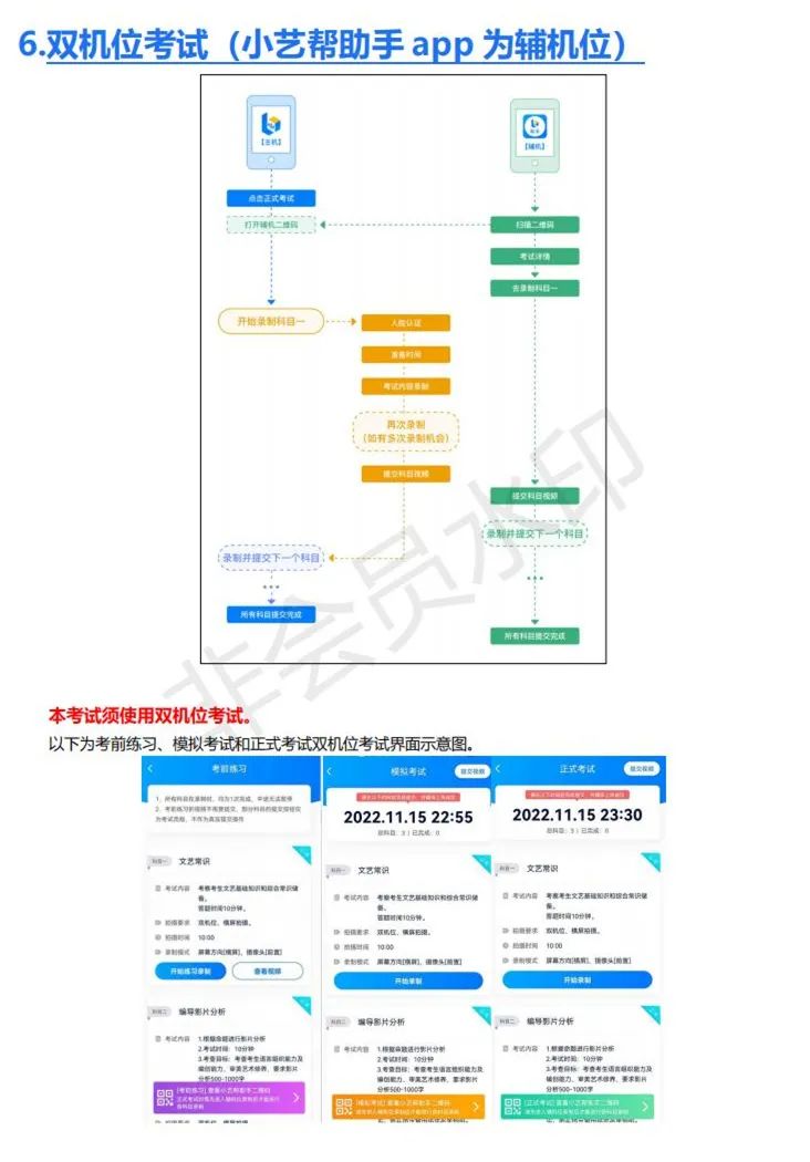 鲁迅美术学院、东华大学、上海视觉2023校考(复试)须知 (http://www.hnyixiao.com/) 艺考界资讯 第51张