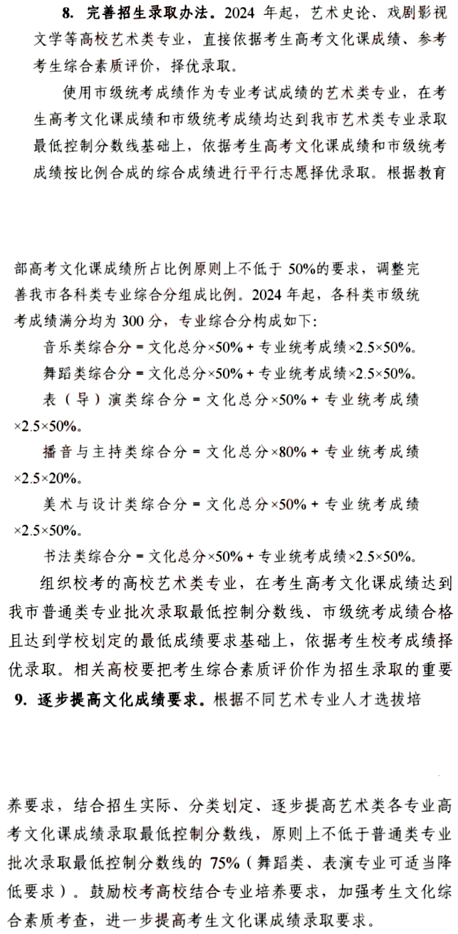 注意！全国各省份2024年艺术类文化要求发布 (http://www.hnyixiao.com/) 艺考界资讯 第1张