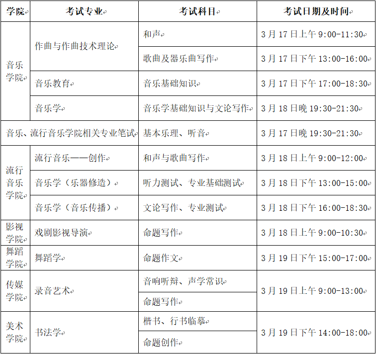 2023南京艺术学院现场校考安排、天津音乐学院调整复试安排 (http://www.hnyixiao.com/) 艺考界资讯 第1张