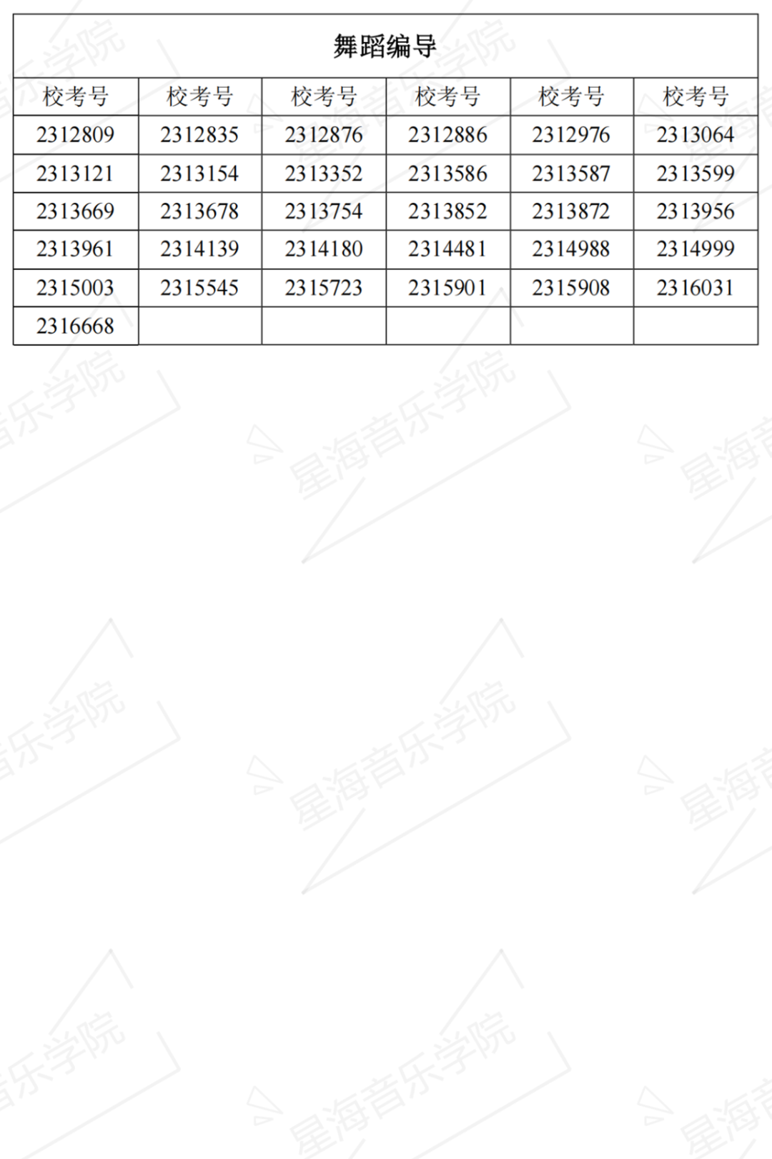 2023星海音乐学院复试名单、中央音乐学院初试一轮考试结果 (http://www.hnyixiao.com/) 艺考界资讯 第22张