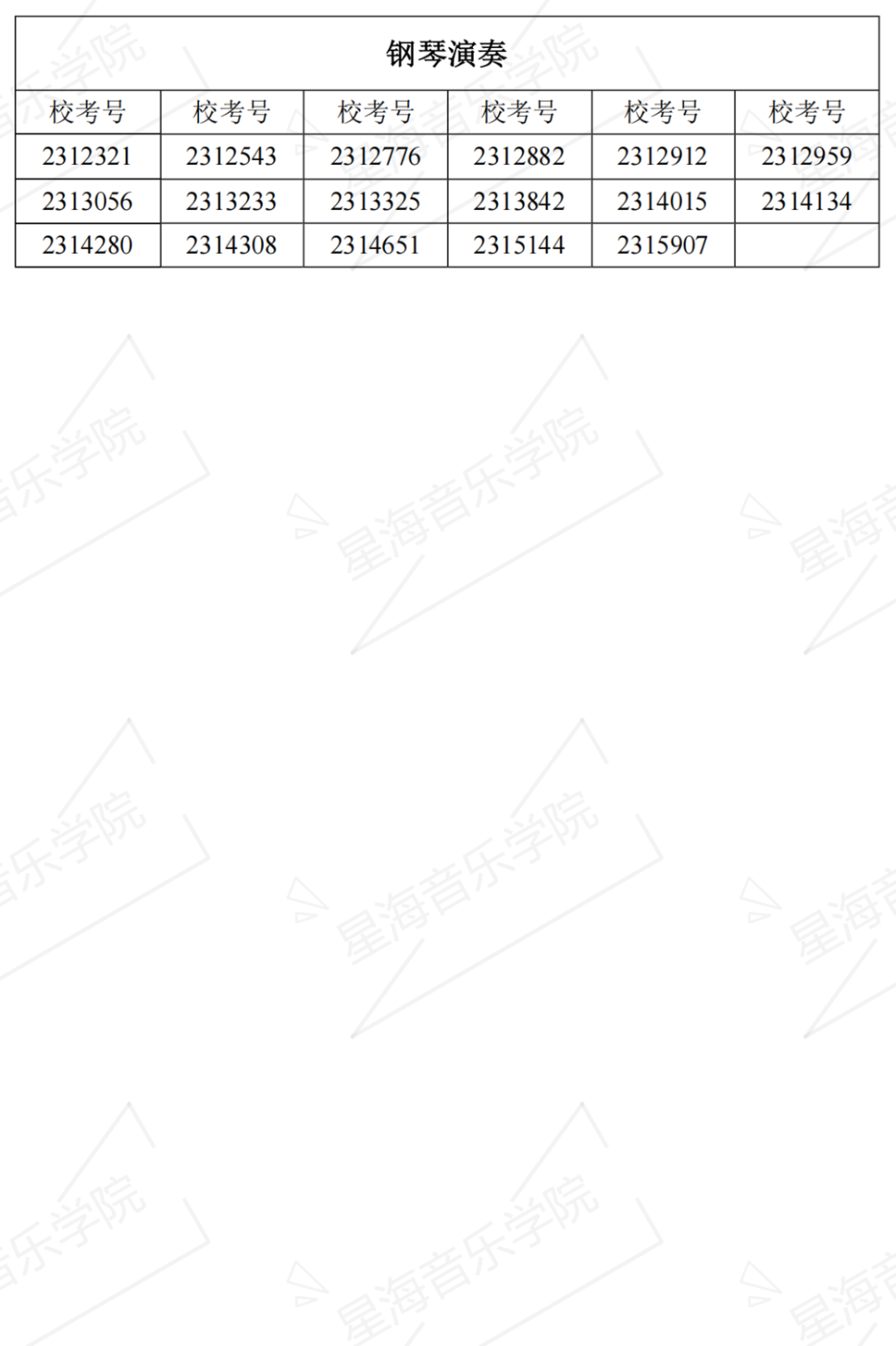 2023星海音乐学院复试名单、中央音乐学院初试一轮考试结果 (http://www.hnyixiao.com/) 艺考界资讯 第3张