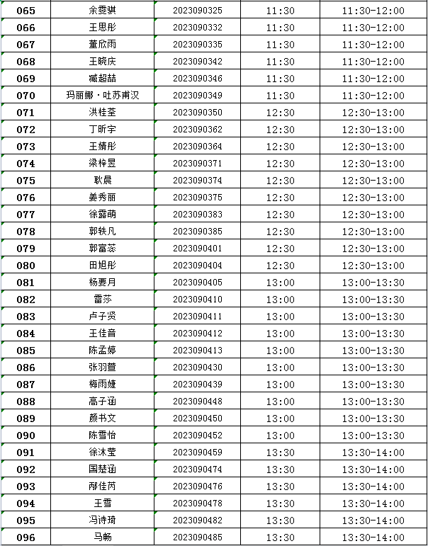 东华大学2023表演、高水平艺术团复试名单公布 (http://www.hnyixiao.com/) 艺考界资讯 第27张