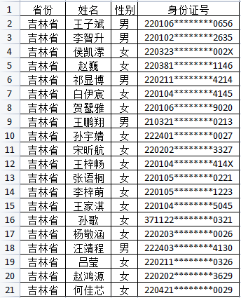 常州大学2023艺术类专业校考合格名单公布 (http://www.hnyixiao.com/) 艺考界资讯 第4张
