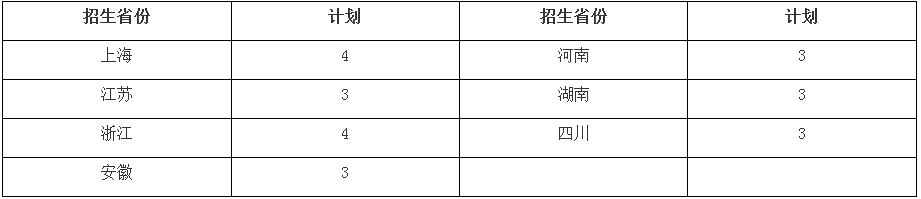 985承认统考 | 华东师范大学2023艺术类简章发布 (http://www.hnyixiao.com/) 艺考界资讯 第2张