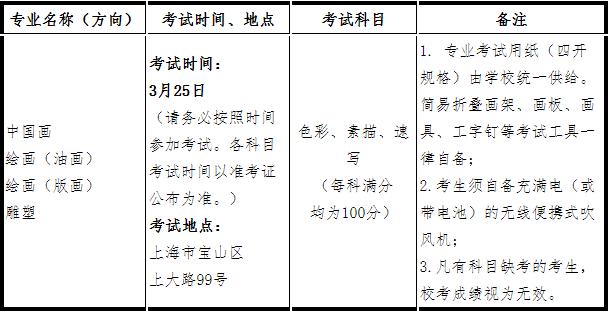 上海大学上海美术学院2023艺术类校考初选及考试公告 (http://www.hnyixiao.com/) 艺考资讯 第1张