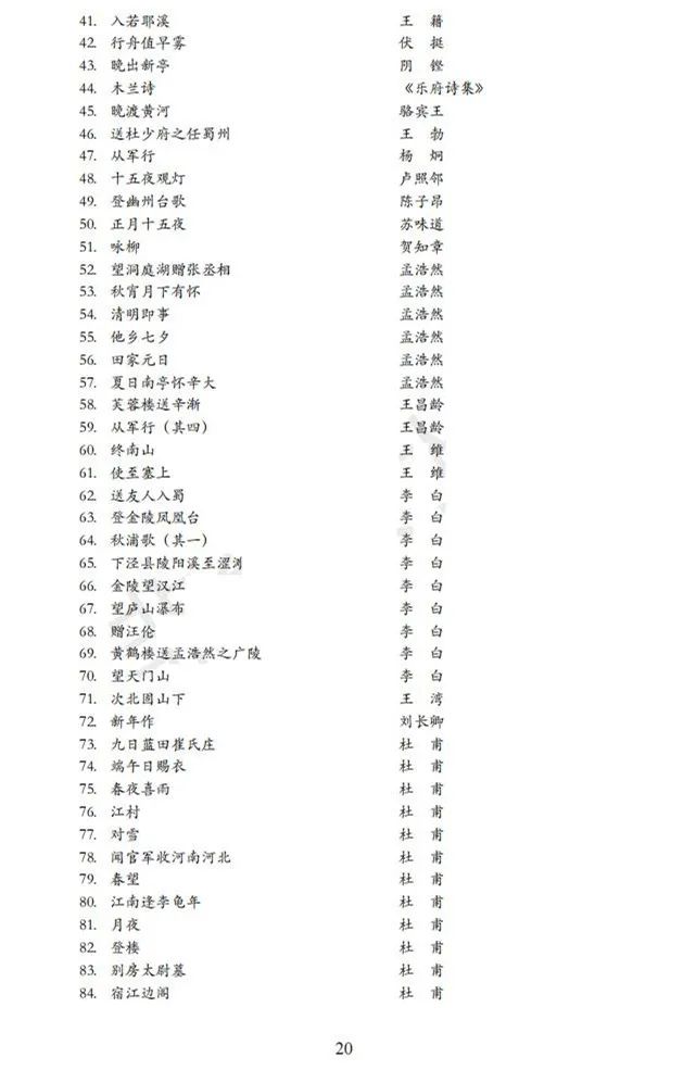重庆、贵州2024艺术类专业统考考试说明发布 (http://www.hnyixiao.com/) 艺考界资讯 第20张