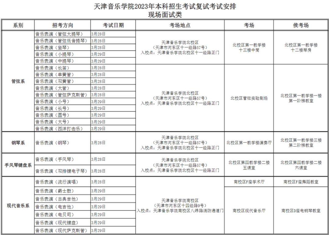 天津音乐学院2023本科招生现场考试须知 (http://www.hnyixiao.com/) 艺考界资讯 第2张