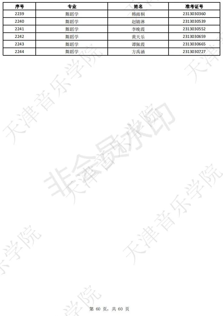 2023上音现代器乐三试名单，天音复试名单及复试安排 (http://www.hnyixiao.com/) 艺考界资讯 第62张