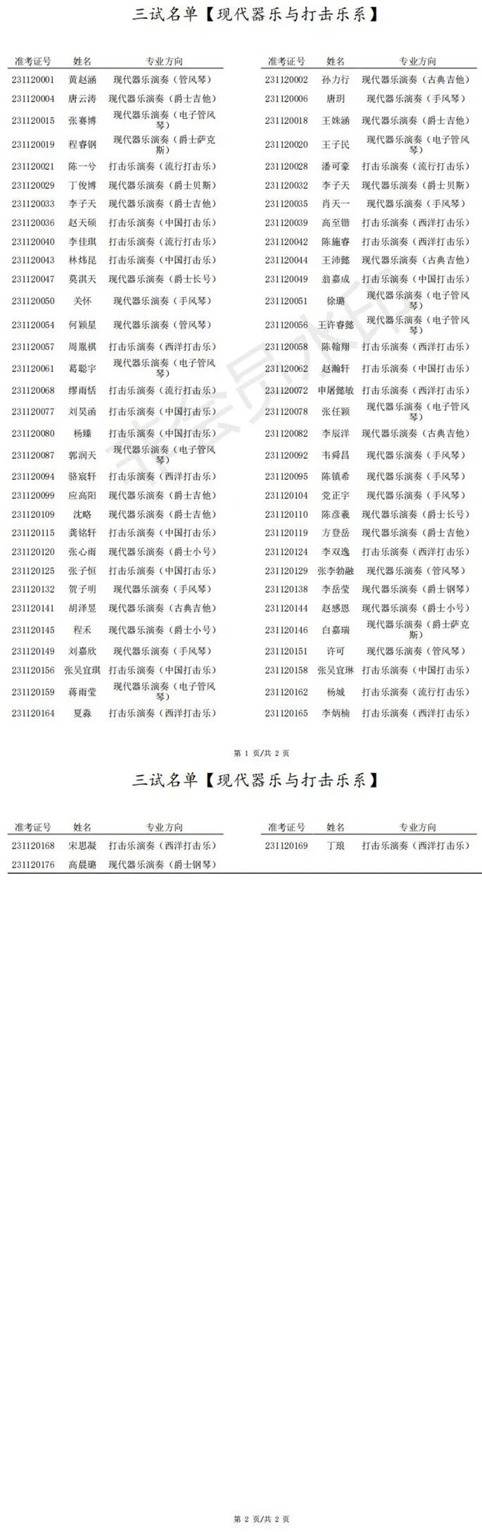 2023上音现代器乐三试名单，天音复试名单及复试安排 (http://www.hnyixiao.com/) 艺考界资讯 第1张