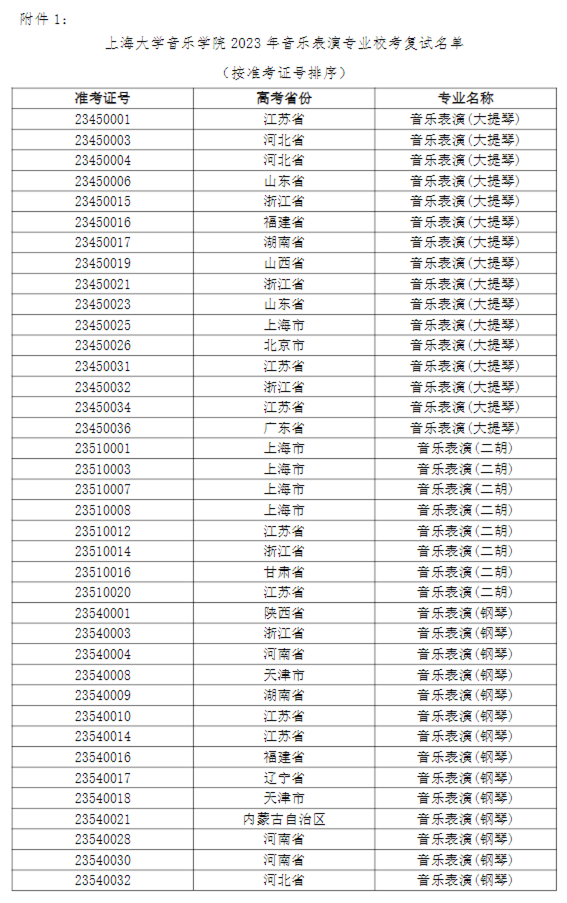 上海大学2023音乐表演、戏剧影视导演专业校考复试、三试安排 (http://www.hnyixiao.com/) 艺考界资讯 第2张