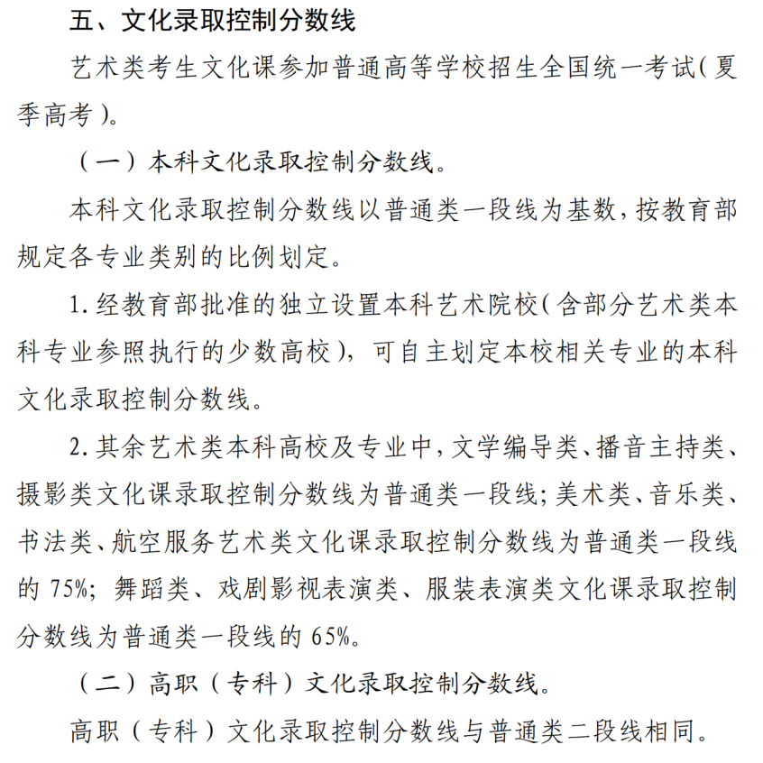 文化分多少艺考生才能上大学？2023各省文化要求出炉！ (http://www.hnyixiao.com/) 艺考界资讯 第1张