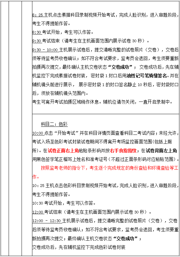 鲁迅美术学院、东华大学、上海视觉2023校考(复试)须知 (http://www.hnyixiao.com/) 艺考界资讯 第20张