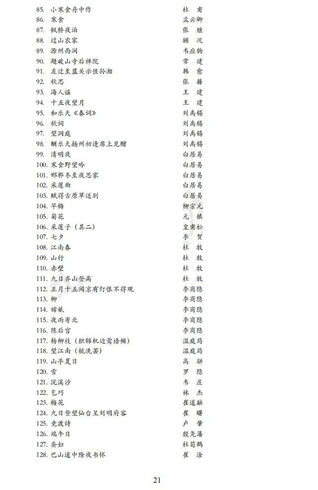 重庆、贵州2024艺术类专业统考考试说明发布 (http://www.hnyixiao.com/) 艺考界资讯 第21张