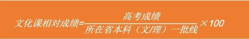 注意！这些院校文化分只过本科线不能录取！ (http://www.hnyixiao.com/) 艺考界资讯 第4张