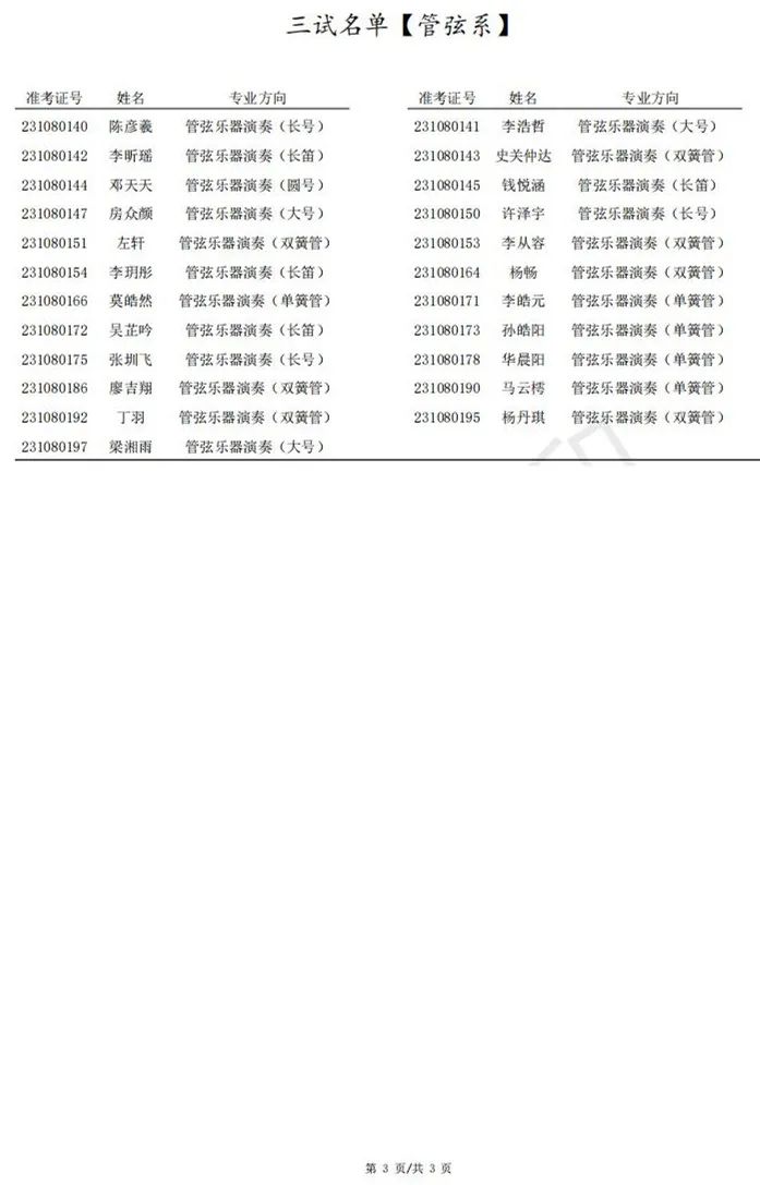 2023上音钢琴系等三试名单、沈音作曲系初试名单 (http://www.hnyixiao.com/) 艺考界资讯 第4张