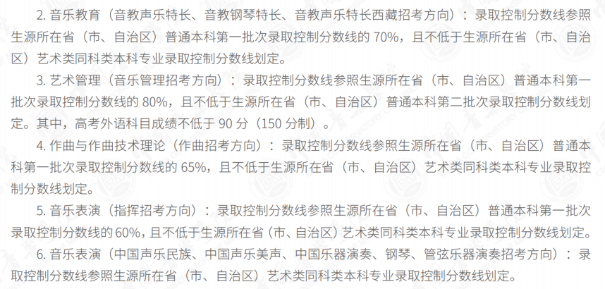 注意！这些院校文化分只过本科线不能录取！ (http://www.hnyixiao.com/) 艺考界资讯 第13张