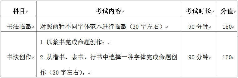 福建2024艺考新政解读：有天赋者机会更多 (http://www.hnyixiao.com/) 艺考界资讯 第10张