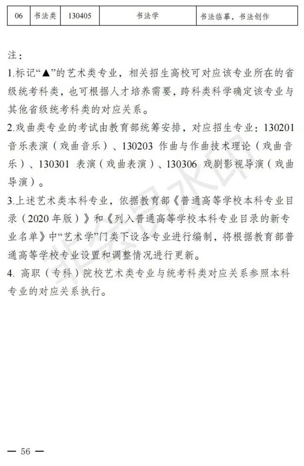 新疆进一步加强和改进艺术类考试招生工作实施方案发布 (http://www.hnyixiao.com/) 艺考界资讯 第56张