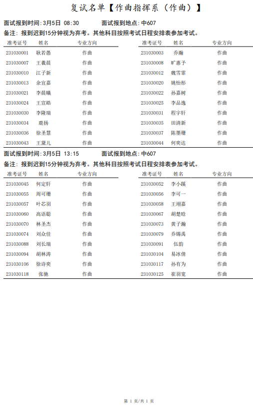 上海音乐学院2023作曲、民乐等系复试、三试名单 (http://www.hnyixiao.com/) 艺考界资讯 第1张