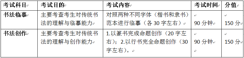 ​艺考新政解读：突显对艺术创造力的考查 (http://www.hnyixiao.com/) 艺考界资讯 第11张