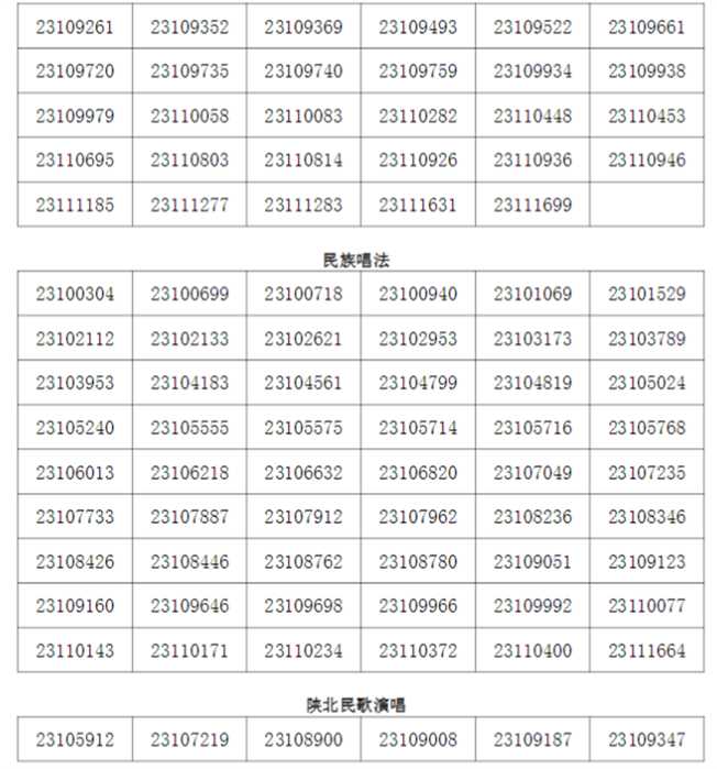 2023星海音乐学院复试、西安音乐学院三试名单发布 (http://www.hnyixiao.com/) 艺考界资讯 第9张