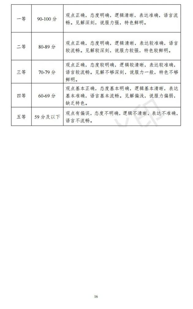 河北、海南艺术类专业招生工作实施方案发布 (http://www.hnyixiao.com/) 艺考界资讯 第61张