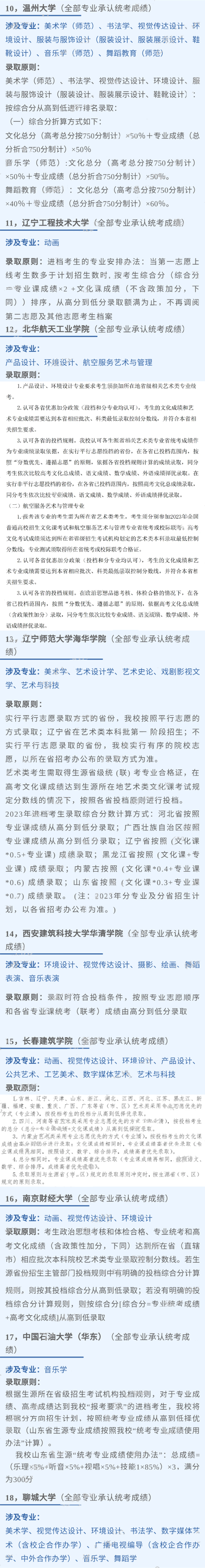 已有190所院校承认2023统考成绩 (http://www.hnyixiao.com/) 艺考界资讯 第3张