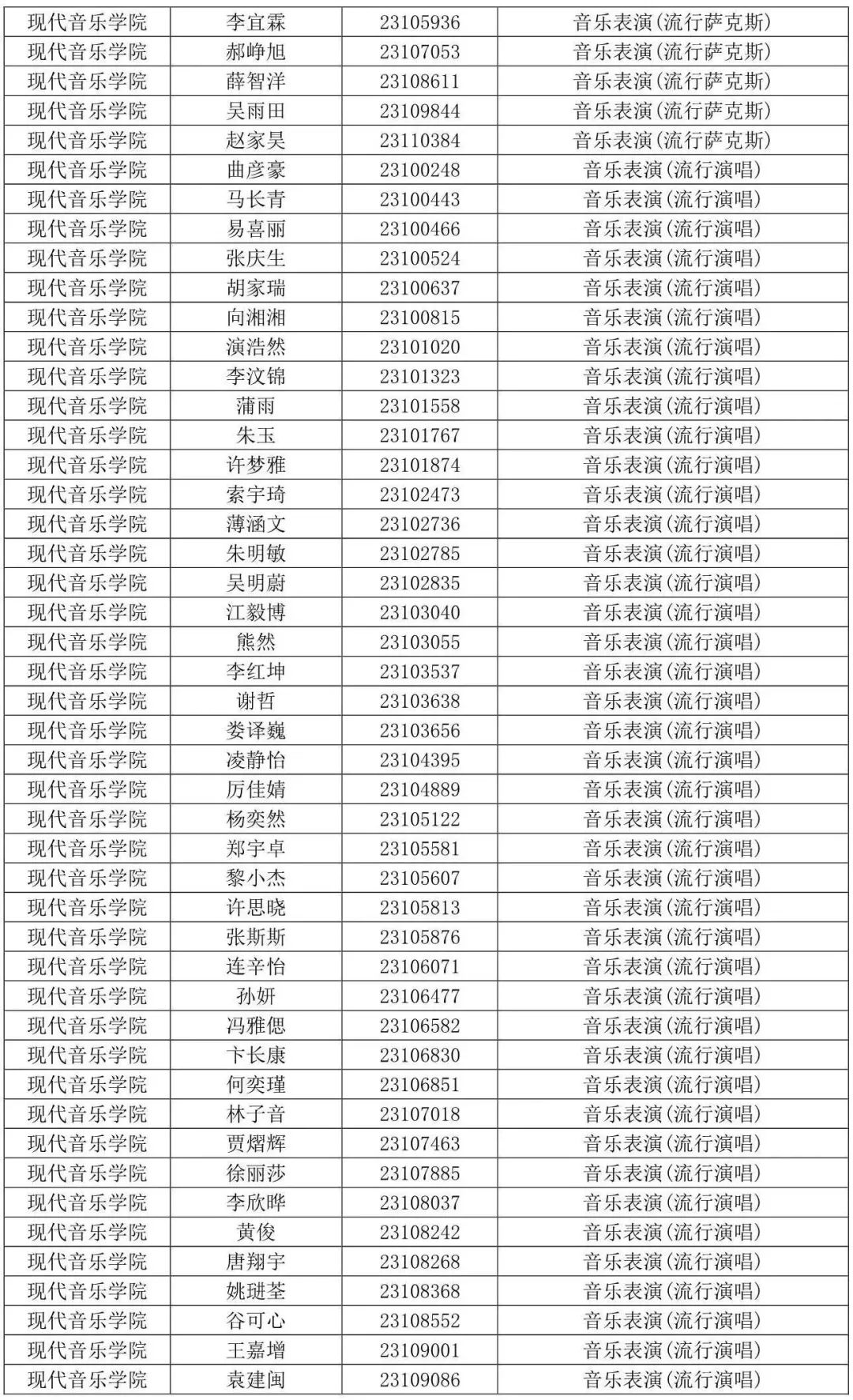 西安音乐学院2023专业合格线及合格考生名单发布 (http://www.hnyixiao.com/) 艺考界资讯 第36张