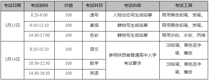 西安美术学院附属中等美术学校2023招生简章发布 (http://www.hnyixiao.com/) 艺考界资讯 第1张
