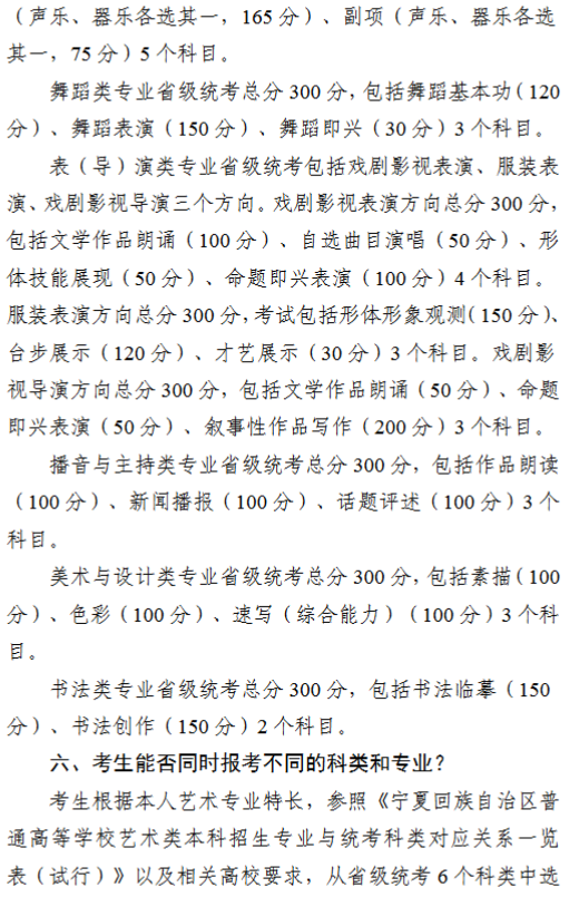 宁夏艺术类专业考试招生工作实施方案(试行)发布 (http://www.hnyixiao.com/) 艺考界资讯 第56张