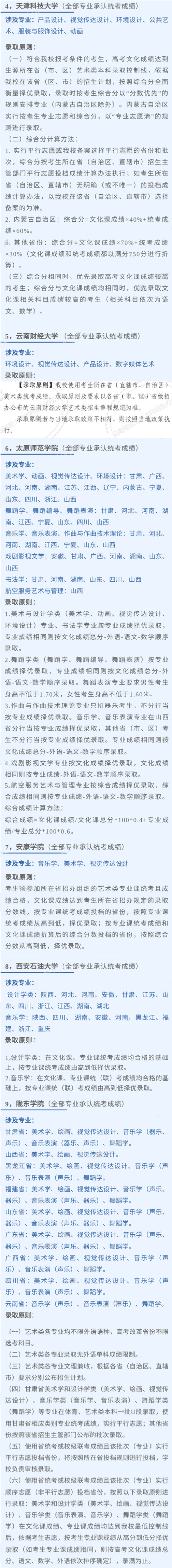已有190所院校承认2023统考成绩 (http://www.hnyixiao.com/) 艺考界资讯 第2张