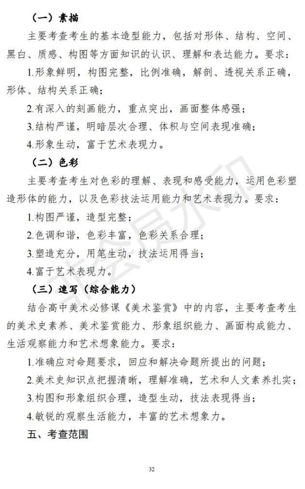 河北、海南艺术类专业招生工作实施方案发布 (http://www.hnyixiao.com/) 艺考界资讯 第77张