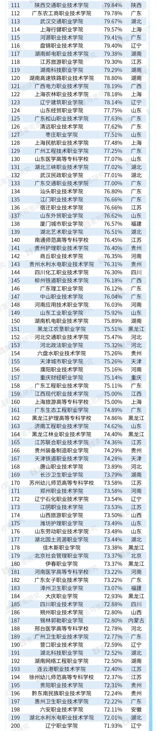 缺31万人！这类大学教师，涨工资！ (http://www.hnyixiao.com/) 艺考界资讯 第3张