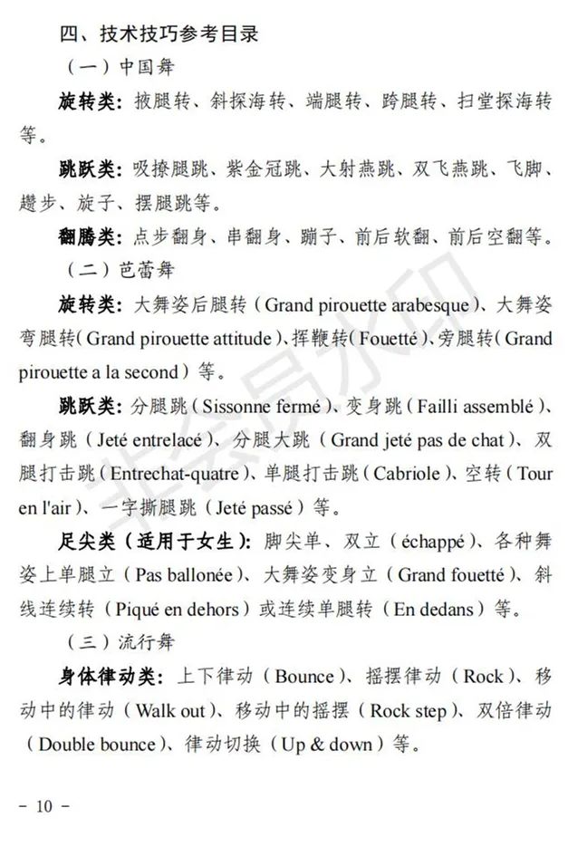 宁夏艺术类专业考试招生工作实施方案(试行)发布 (http://www.hnyixiao.com/) 艺考界资讯 第19张