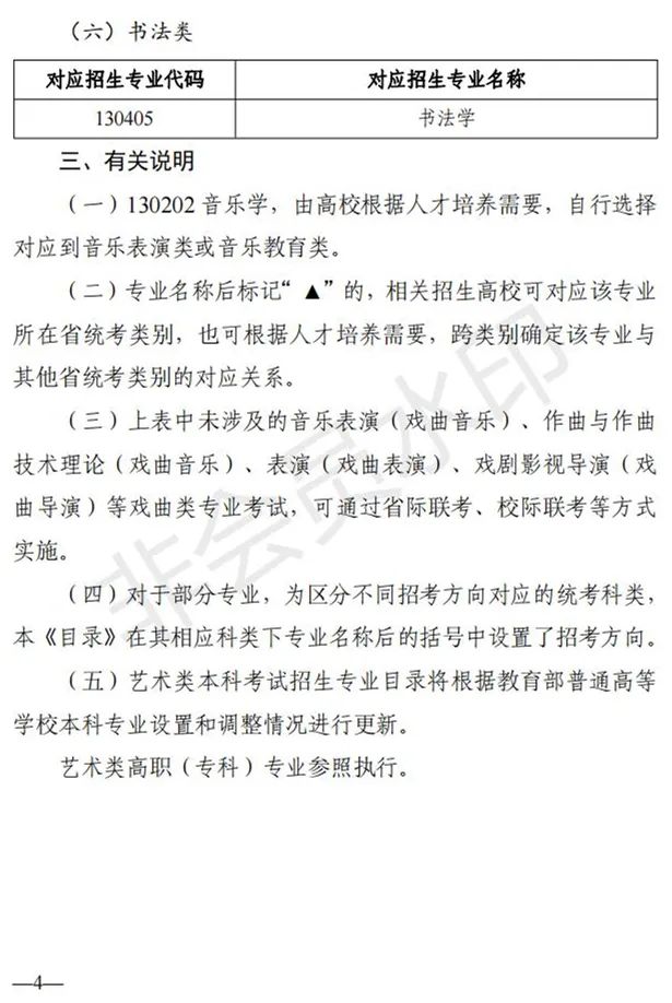 陕西、青海艺术类专业招生工作实施方案发布 (http://www.hnyixiao.com/) 艺考界资讯 第4张
