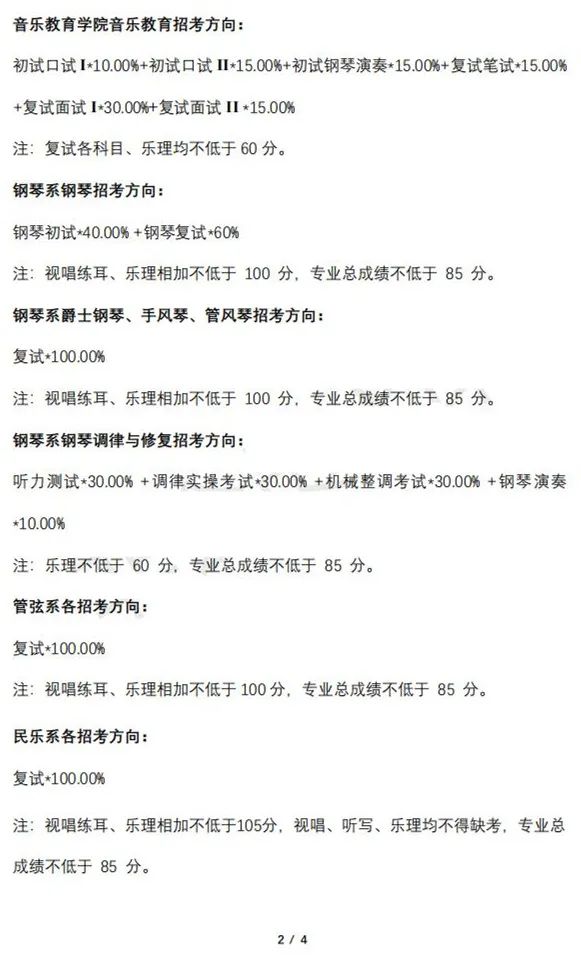 中央音乐学院2023专业合格名单及成绩发布 (http://www.hnyixiao.com/) 艺考界资讯 第18张