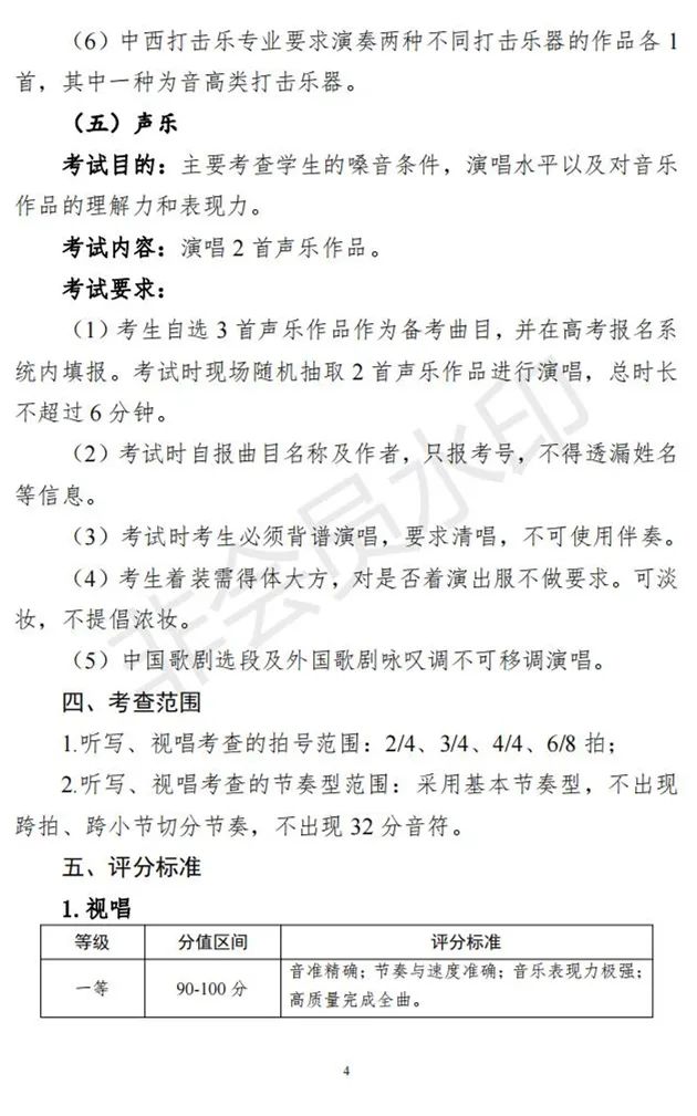 河北、海南艺术类专业招生工作实施方案发布 (http://www.hnyixiao.com/) 艺考界资讯 第49张