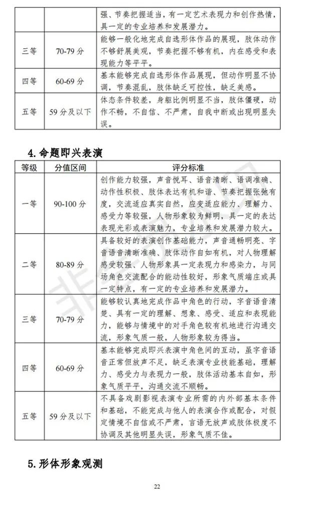 河北、海南艺术类专业招生工作实施方案发布 (http://www.hnyixiao.com/) 艺考界资讯 第67张