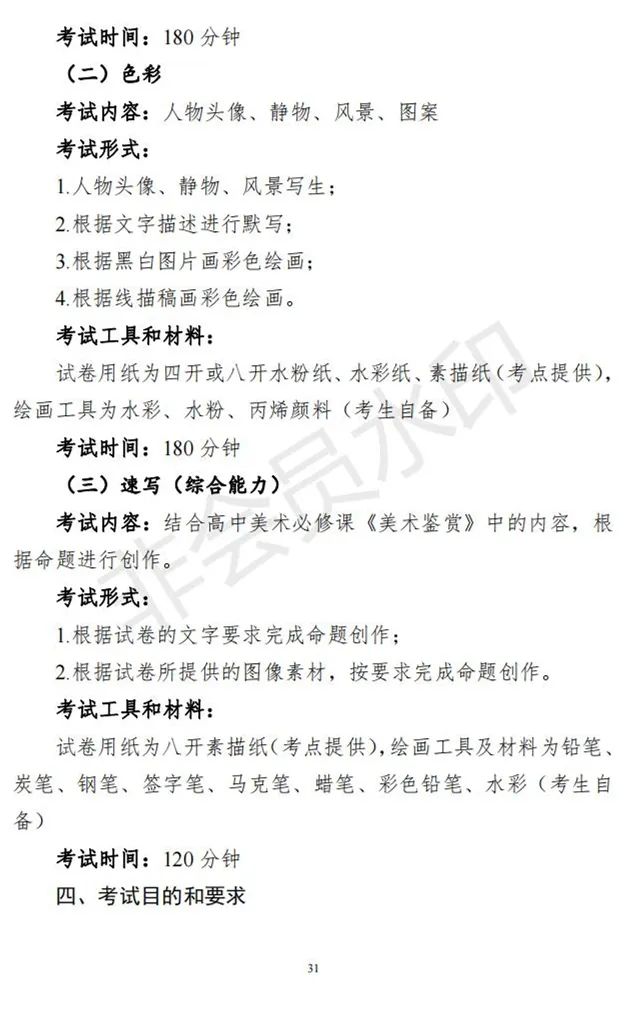 河北、海南艺术类专业招生工作实施方案发布 (http://www.hnyixiao.com/) 艺考界资讯 第76张