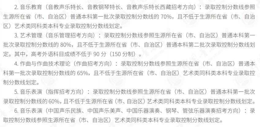 重点艺术院校2023录取规则汇总 (http://www.hnyixiao.com/) 艺考界资讯 第28张