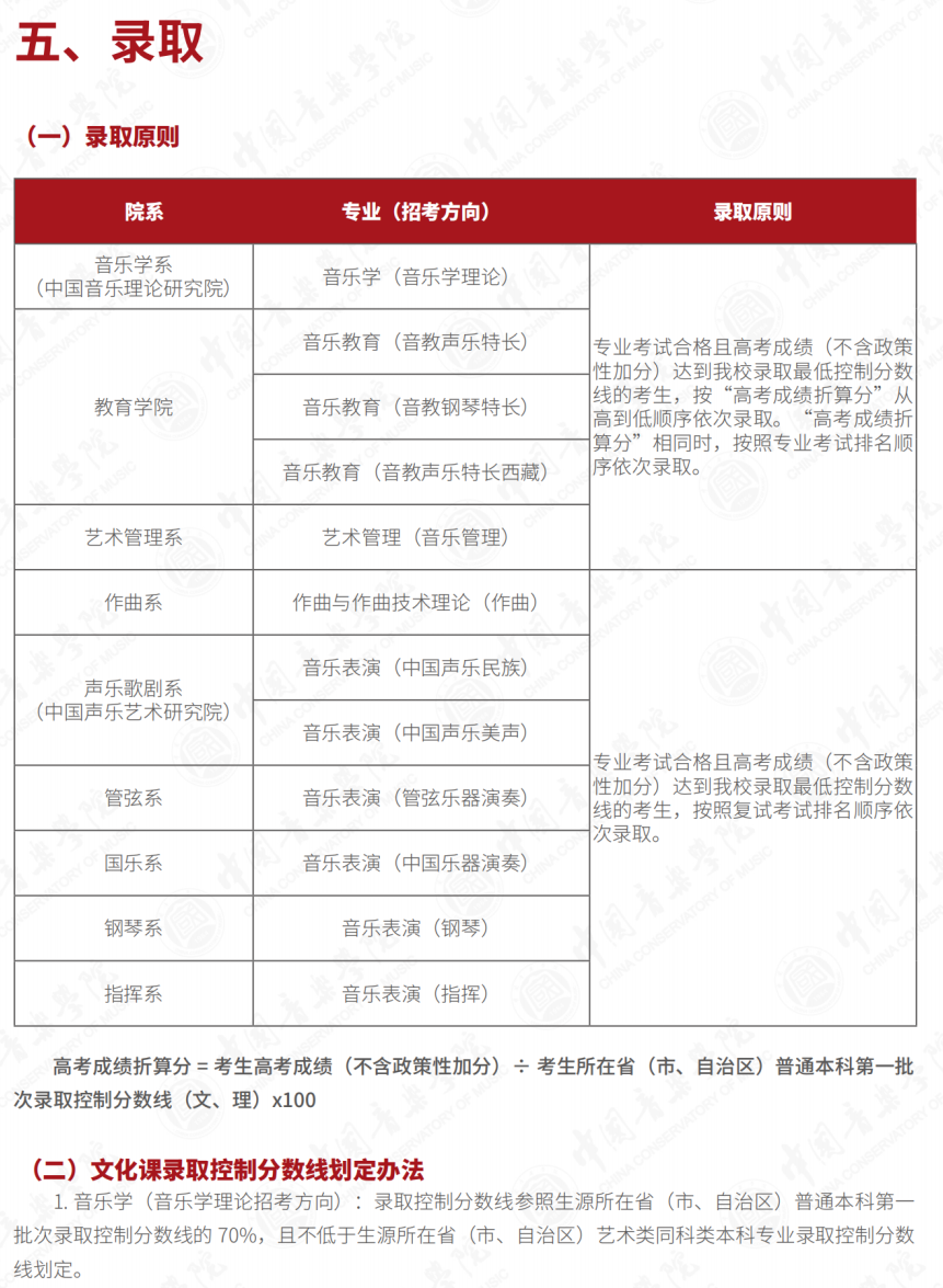 重点艺术院校2023录取规则汇总 (http://www.hnyixiao.com/) 艺考界资讯 第27张