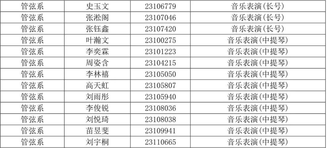 西安音乐学院2023专业合格线及合格考生名单发布 (http://www.hnyixiao.com/) 艺考界资讯 第11张